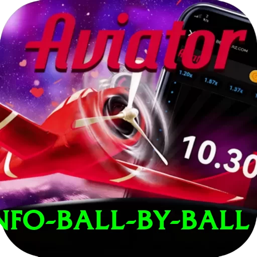 cricinfo ball by ball Gold Edition v1.9.5 - 2